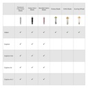 Cricut Premium Fine-Point Blade + Housing/Behuizing - Variant Gallery 2